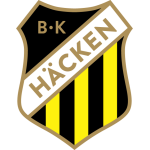 Over 3.5 Match Goals logo